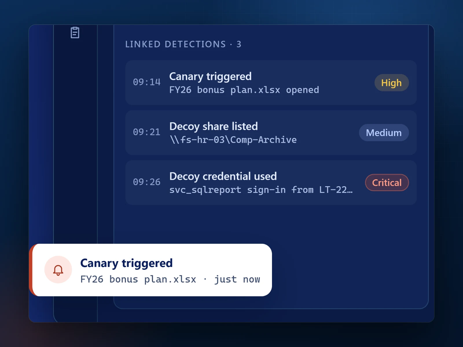 A Canary triggered alert for FY26 bonus plan.xlsx above three linked detections rated high, medium and critical